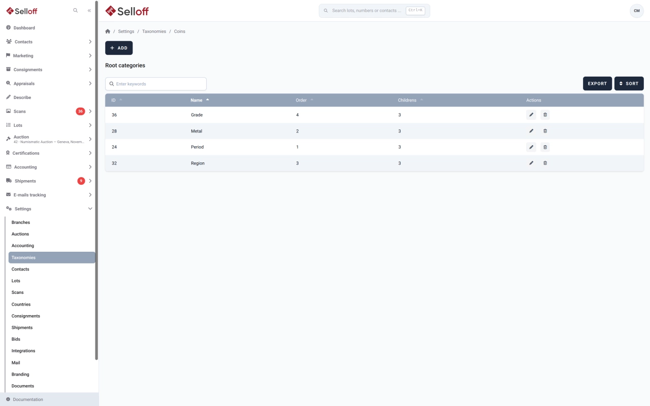 Categories & taxonomies