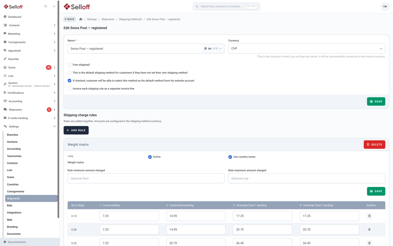 Shipping cost matrix
